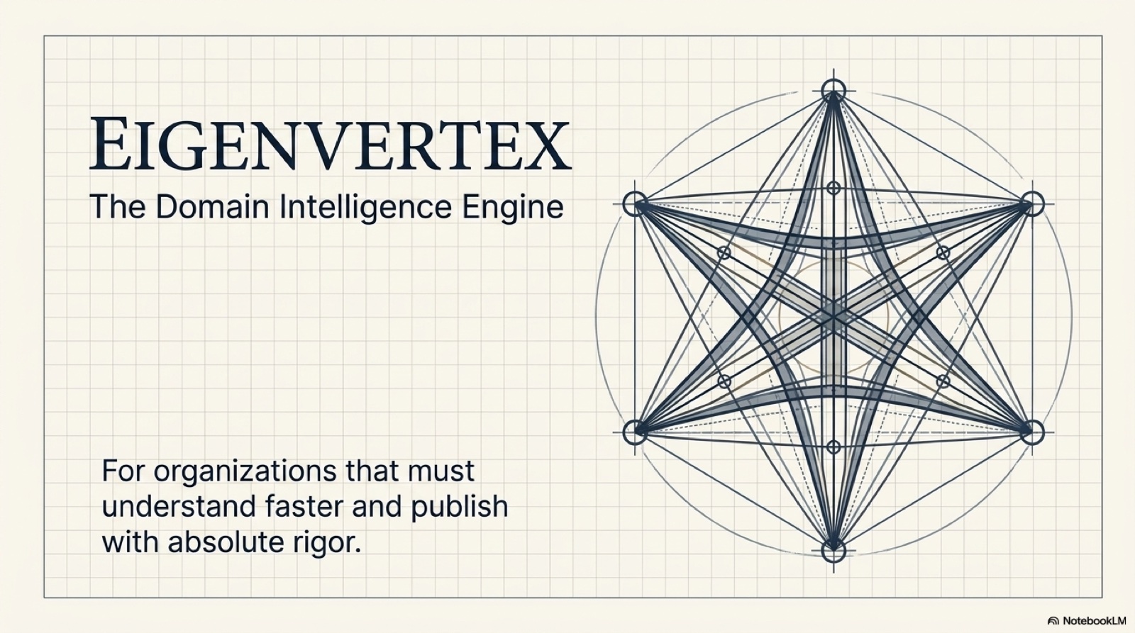 EIGENVERTEX Domain Intelligence slide 1